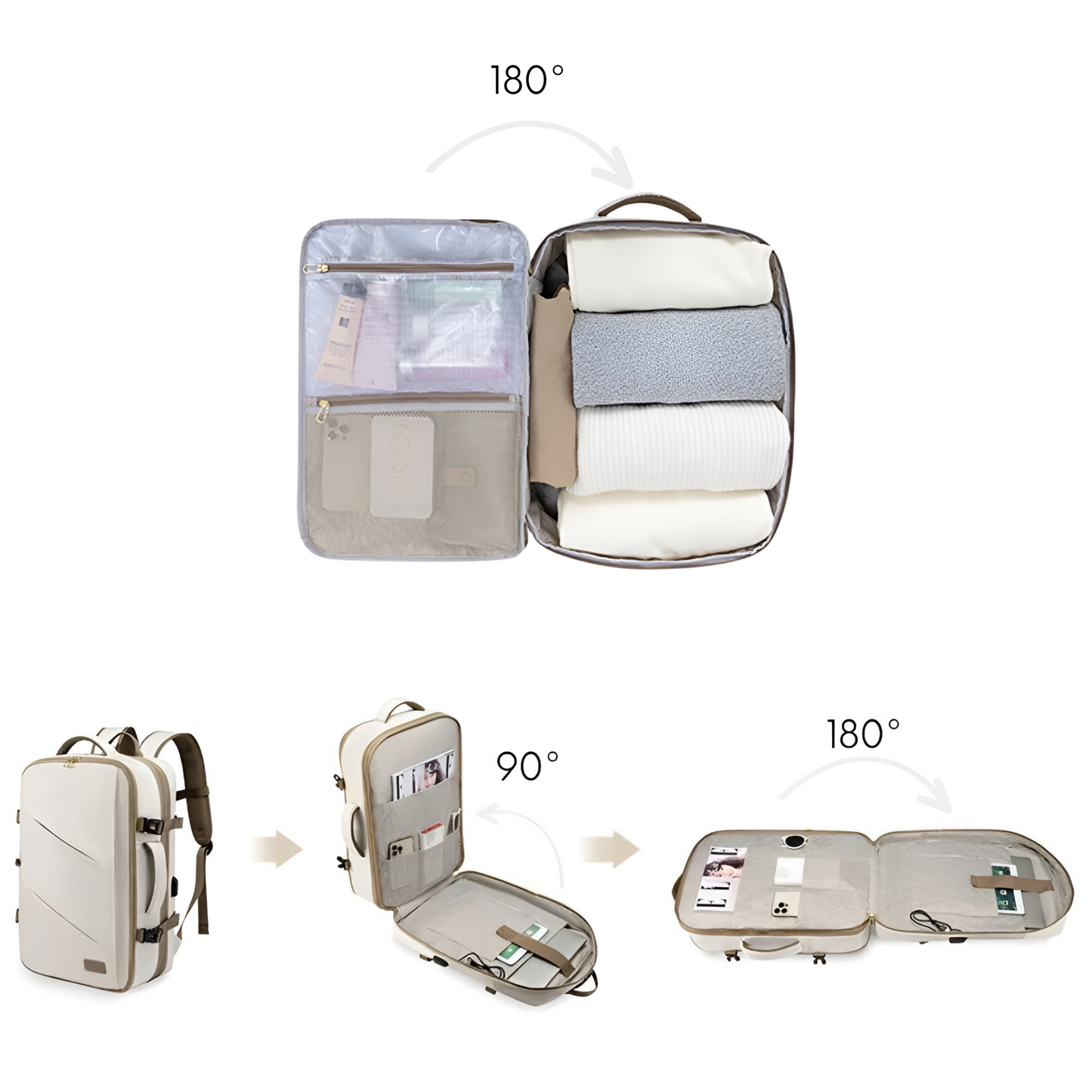 Loveland - Practical and Organized Backpack