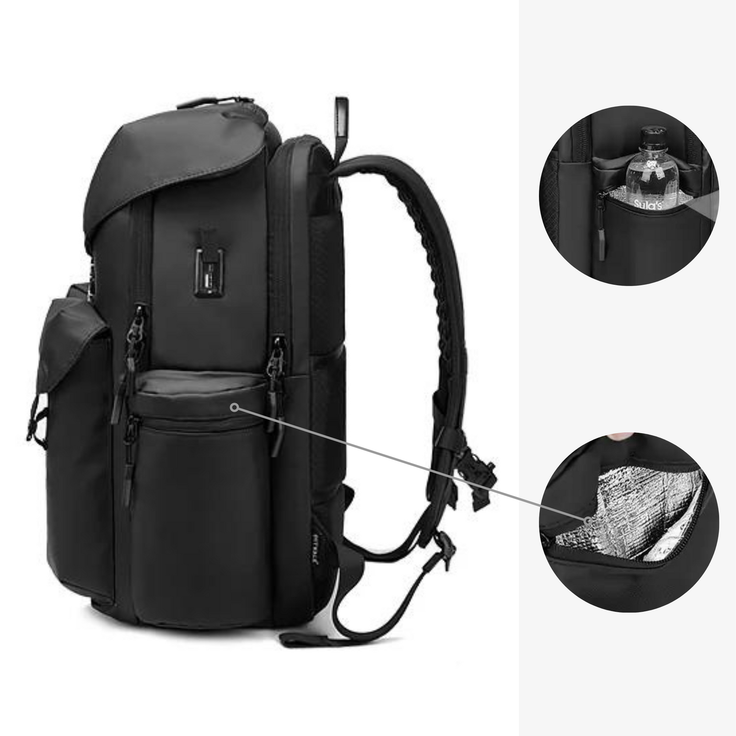 Sofia - Practical and Trendy Backpack